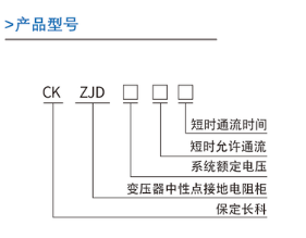 長(zhǎng)科網(wǎng)站文案內(nèi)容備份9231.png